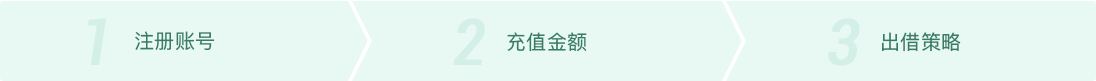 如何选择适合的出借策略